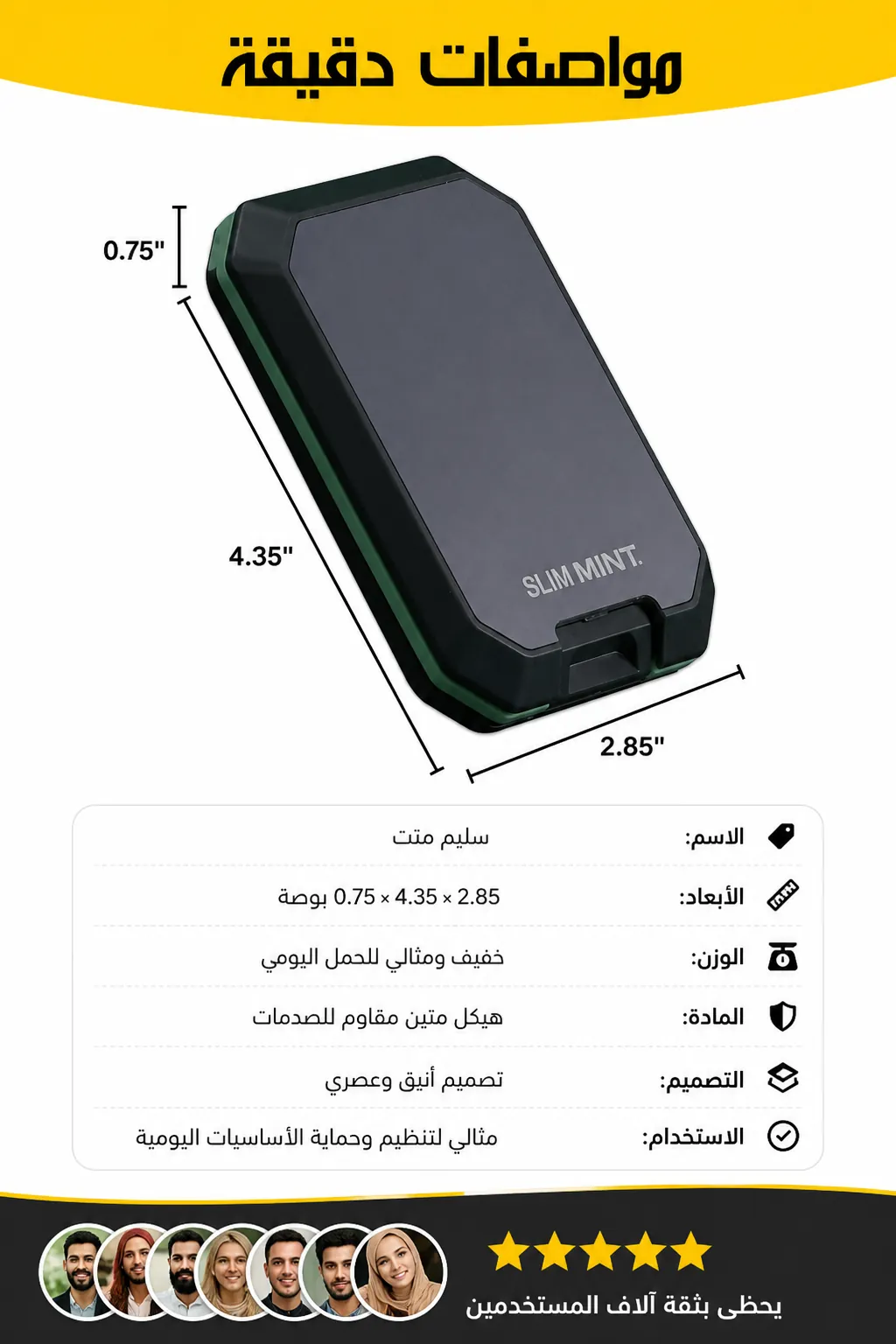 Slim Mint – محفظة ألمنيوم نحيفة مع حماية RFID